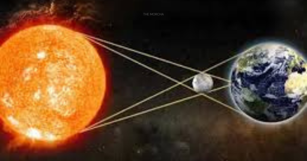 Surya Grahan 2026 in India: Exact Timing, Powerful Sutak Kaal, Auspicious & Inauspicious Rituals 3